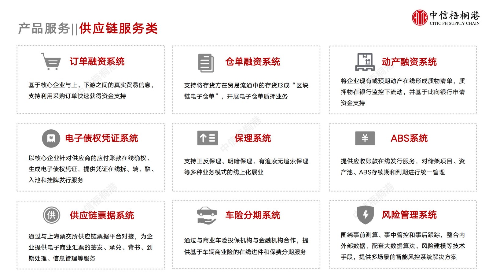 【公司簡介】中信梧桐港供應鏈綜合解決方案（202307）更新-1_12.jpg