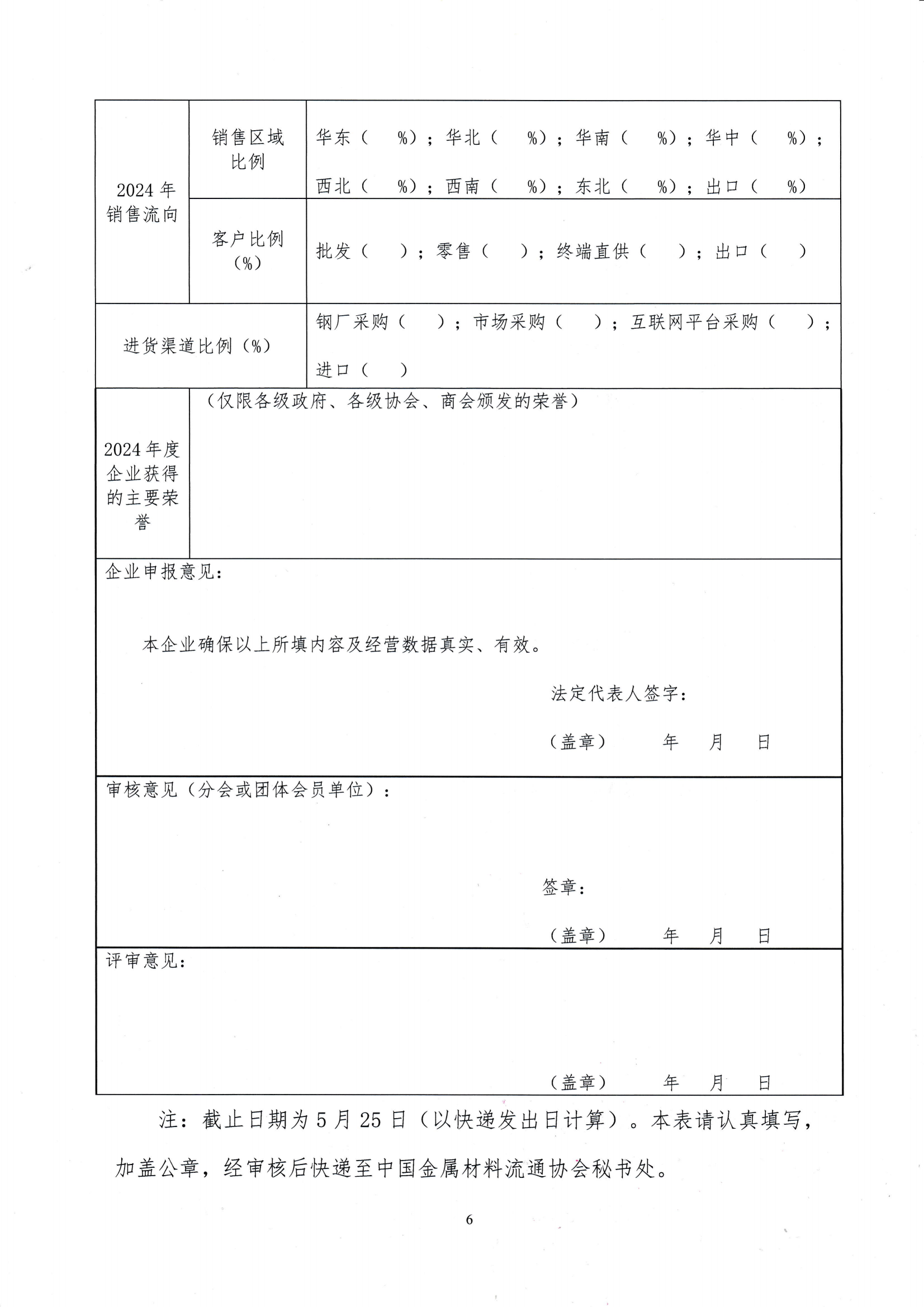 關于開展鋼鐵流通企業營銷能力評價暨“建立會員企業2024年度鋼材營銷檢測樣本的通知_0001_05.png